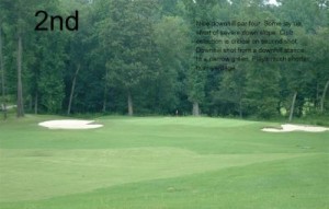 golf in Pinehurst, NC - golf packages